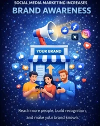 best-digital-marketing-strategist-in-thrissur-social-media-marketing