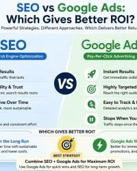 seo-google-ads-camaprison-with-best-digital-marketing-strategist-in-thrissur