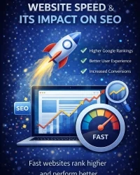 website-speed-and-its-impact-on-seo-picture-in-best-digital-marketing-strategist-in-thrissur-website